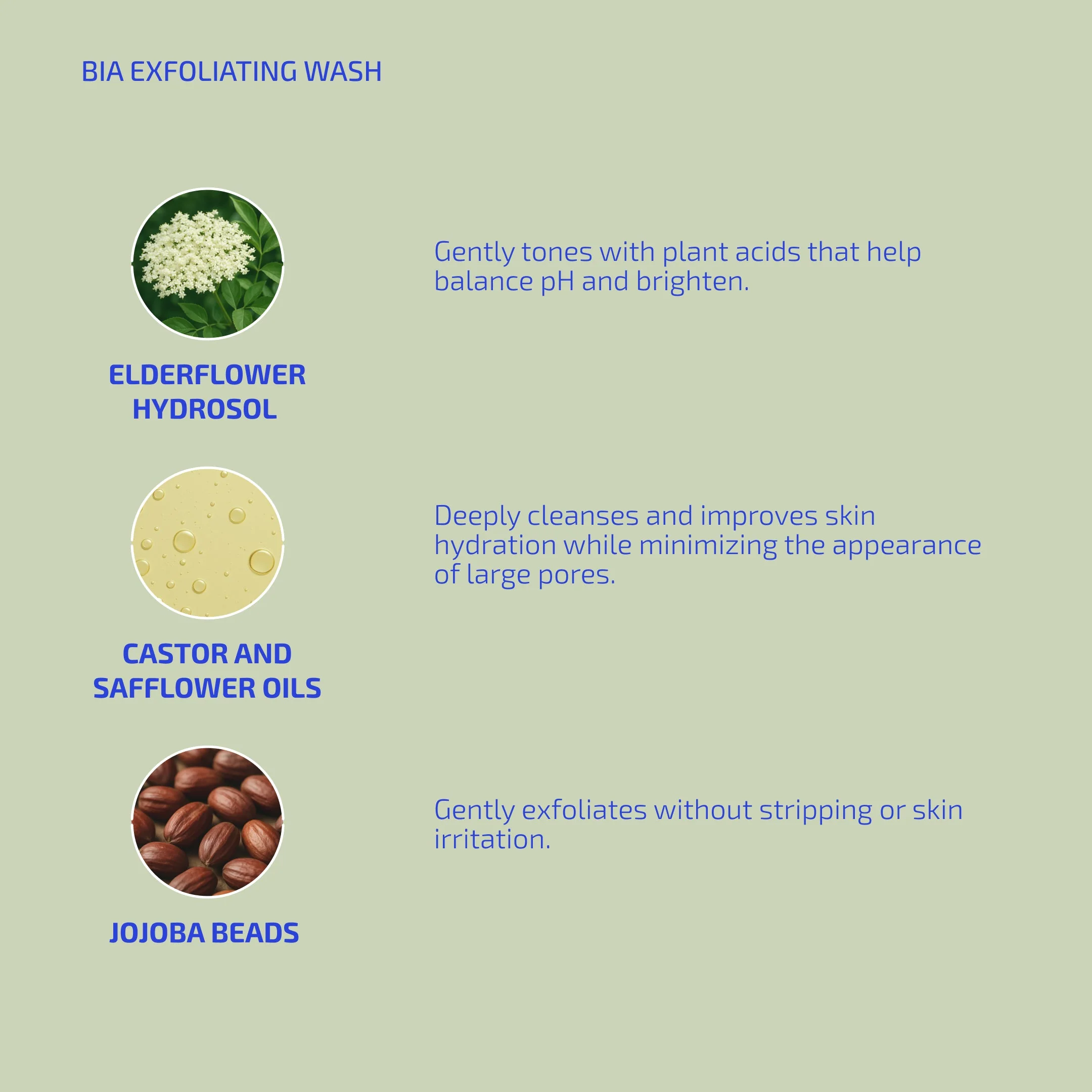 Bia Exfoliating Wash 2.0 - Image 4