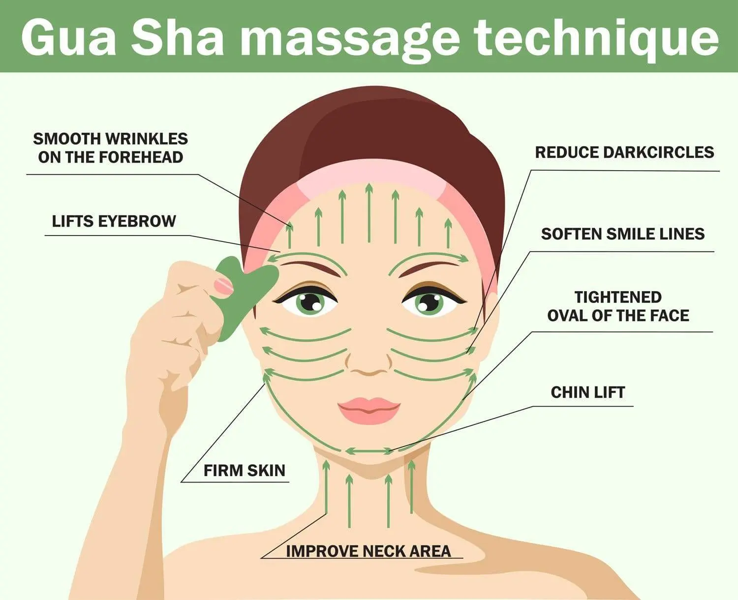 Zero Waste Store: Gua Sha Facial Lifting Tool - Image 5