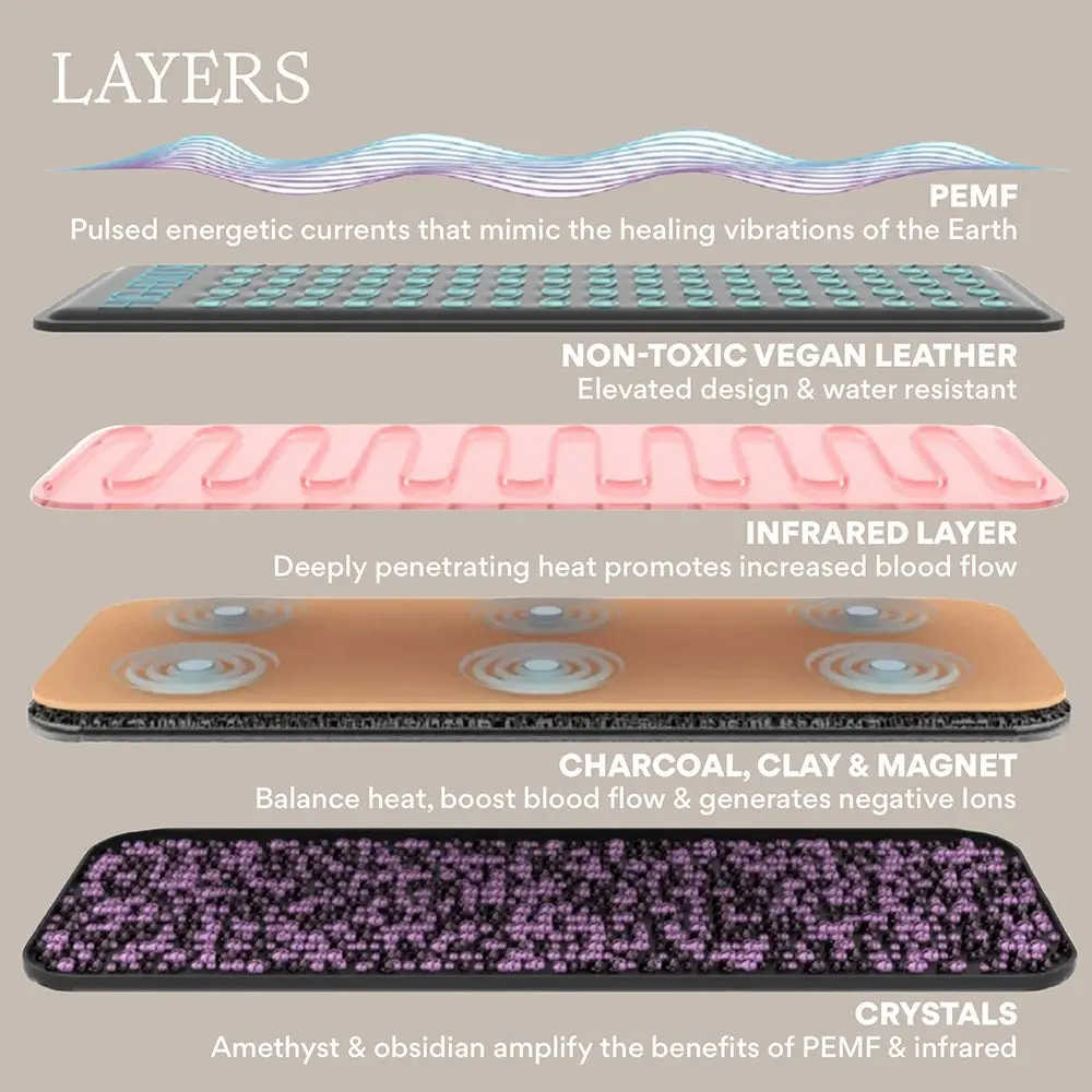HigherDOSE: Infrared Mat - Image 4